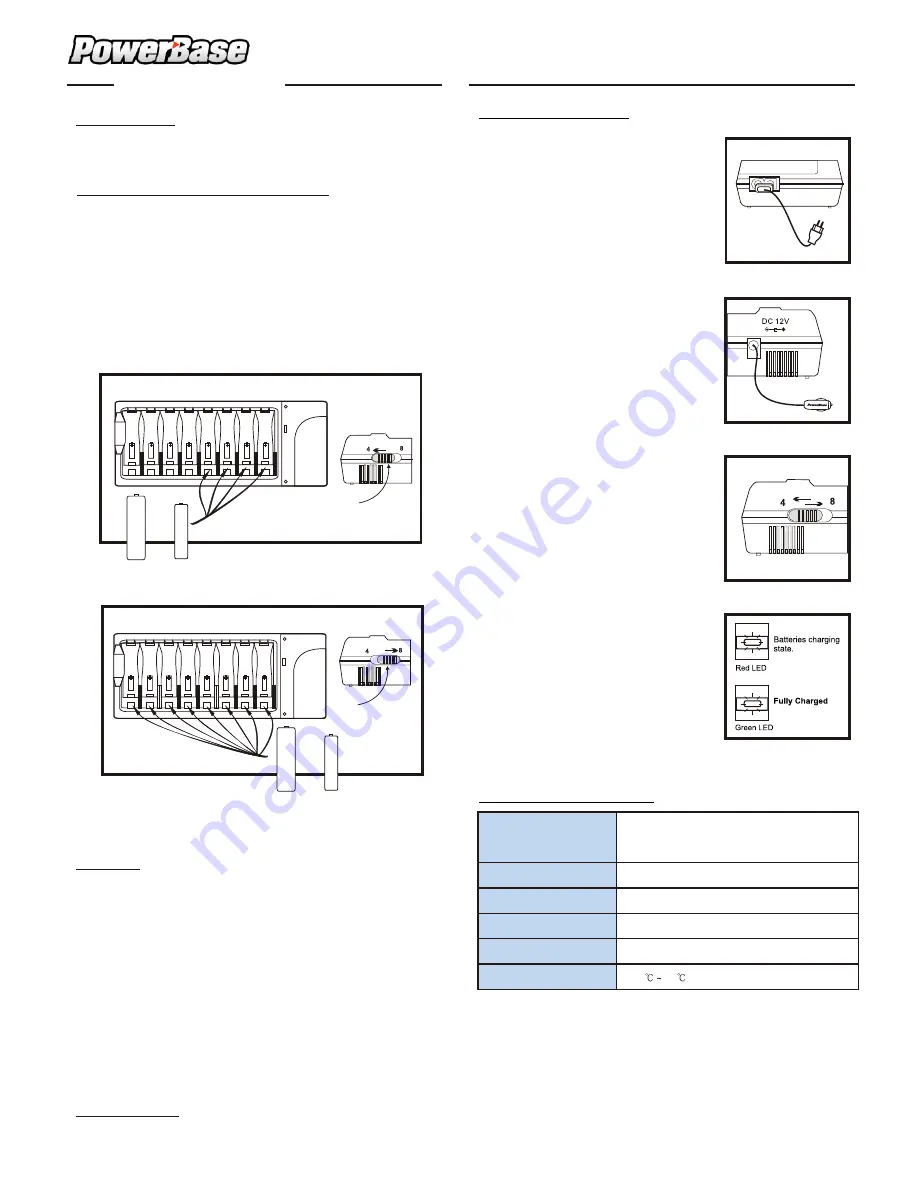 PowerBase C-521 User Manual Download Page 1