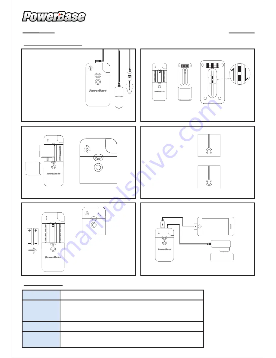 PowerBase C-734U User Manual Download Page 2