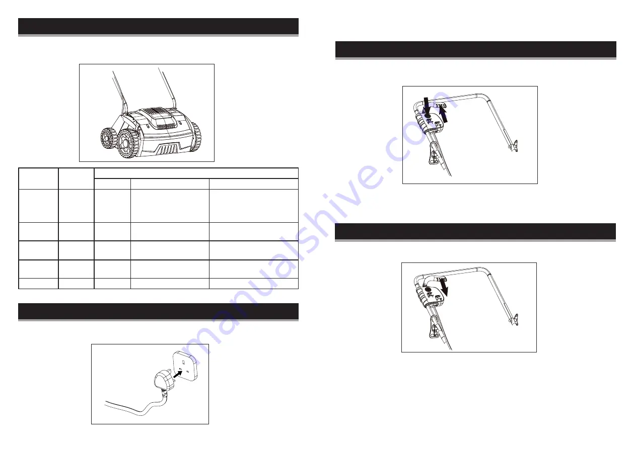 PowerBase DT5310 Скачать руководство пользователя страница 10