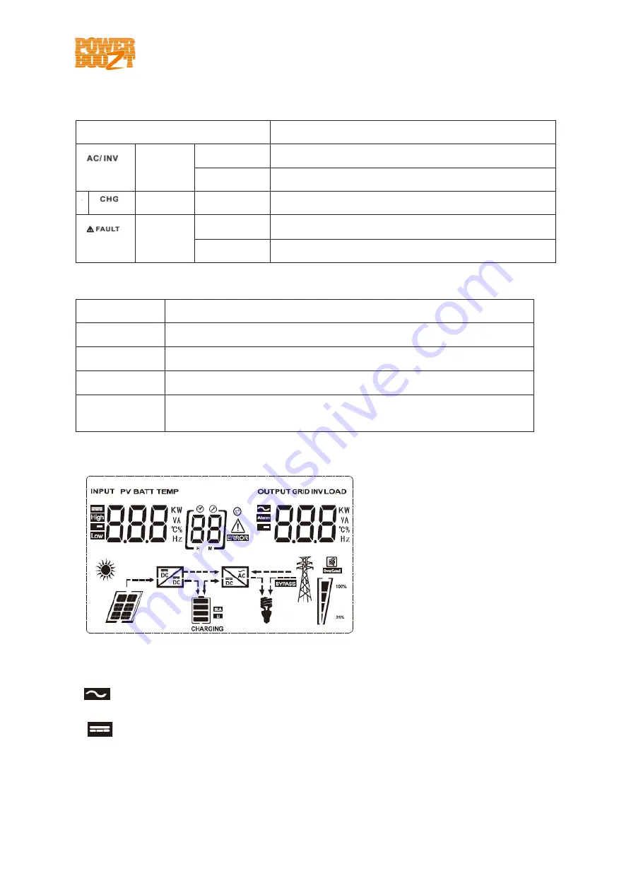 PowerBoozt LfeLi-48100TB User Manual Download Page 25