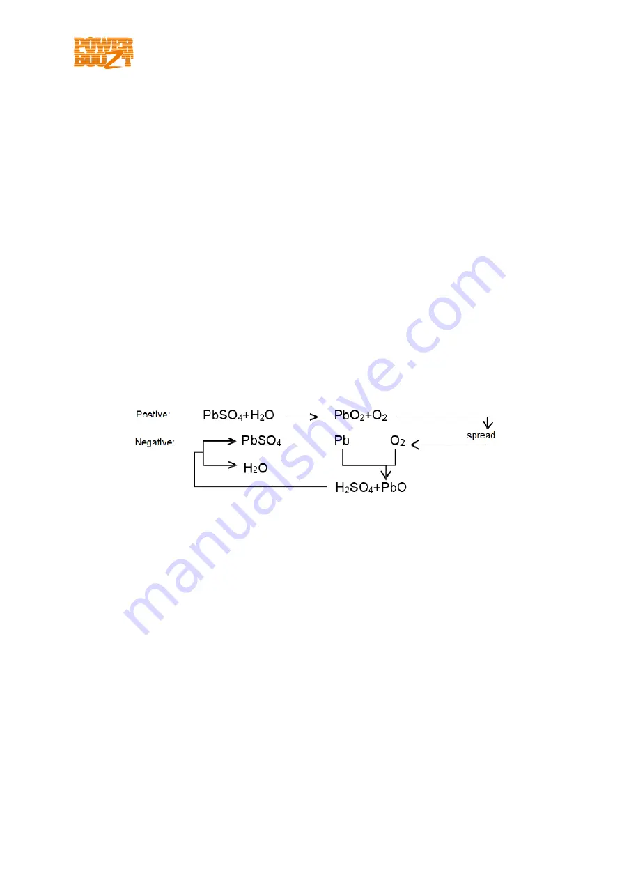 PowerBoozt LfeLi-48100TB User Manual Download Page 71