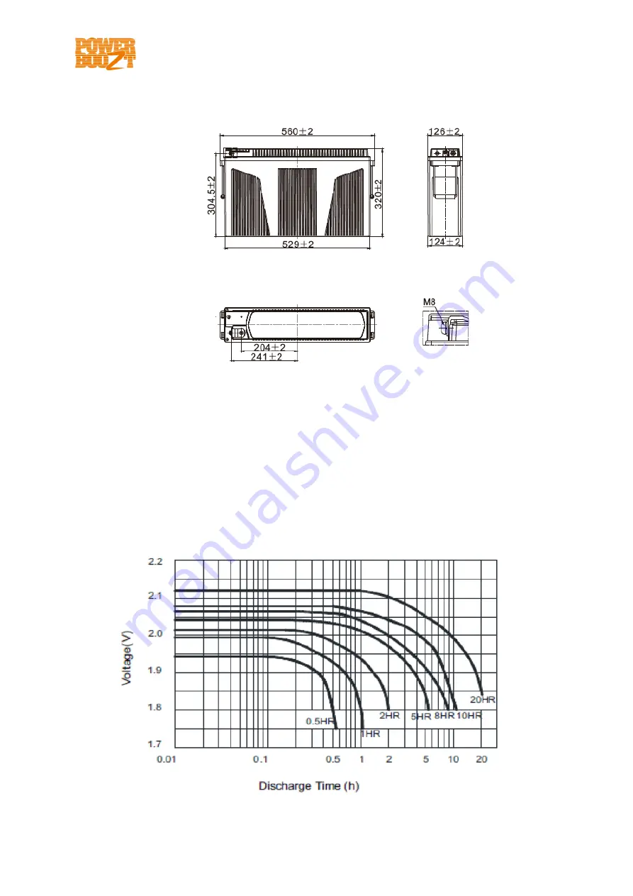 PowerBoozt LfeLi-48100TB User Manual Download Page 72