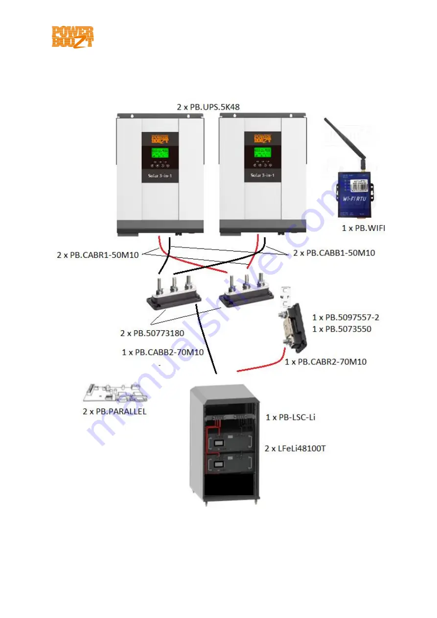 PowerBoozt LfeLi-48100TB User Manual Download Page 173