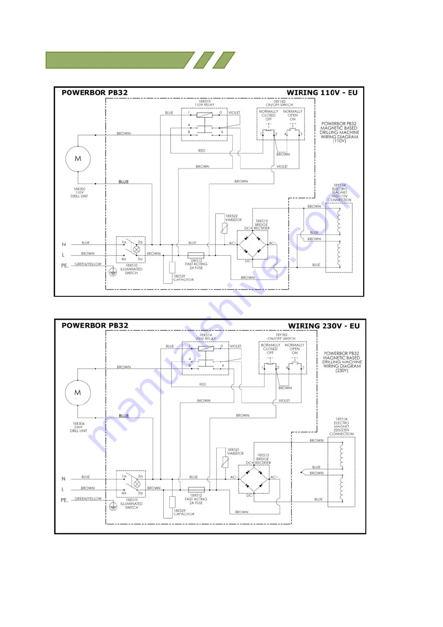 POWERBOR 18A32/110 Скачать руководство пользователя страница 9