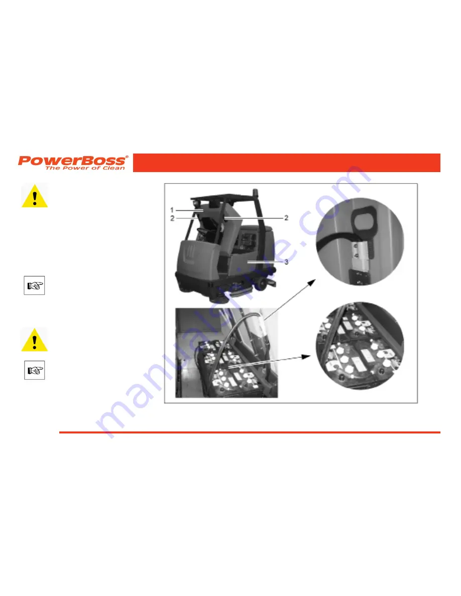 PowerBoss Admiral 38C User Manual Download Page 68