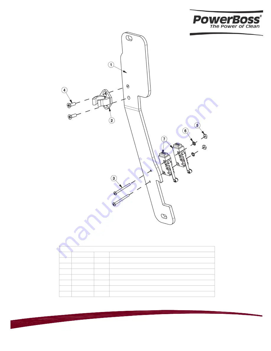 PowerBoss Phoenix 22 Manual Download Page 13