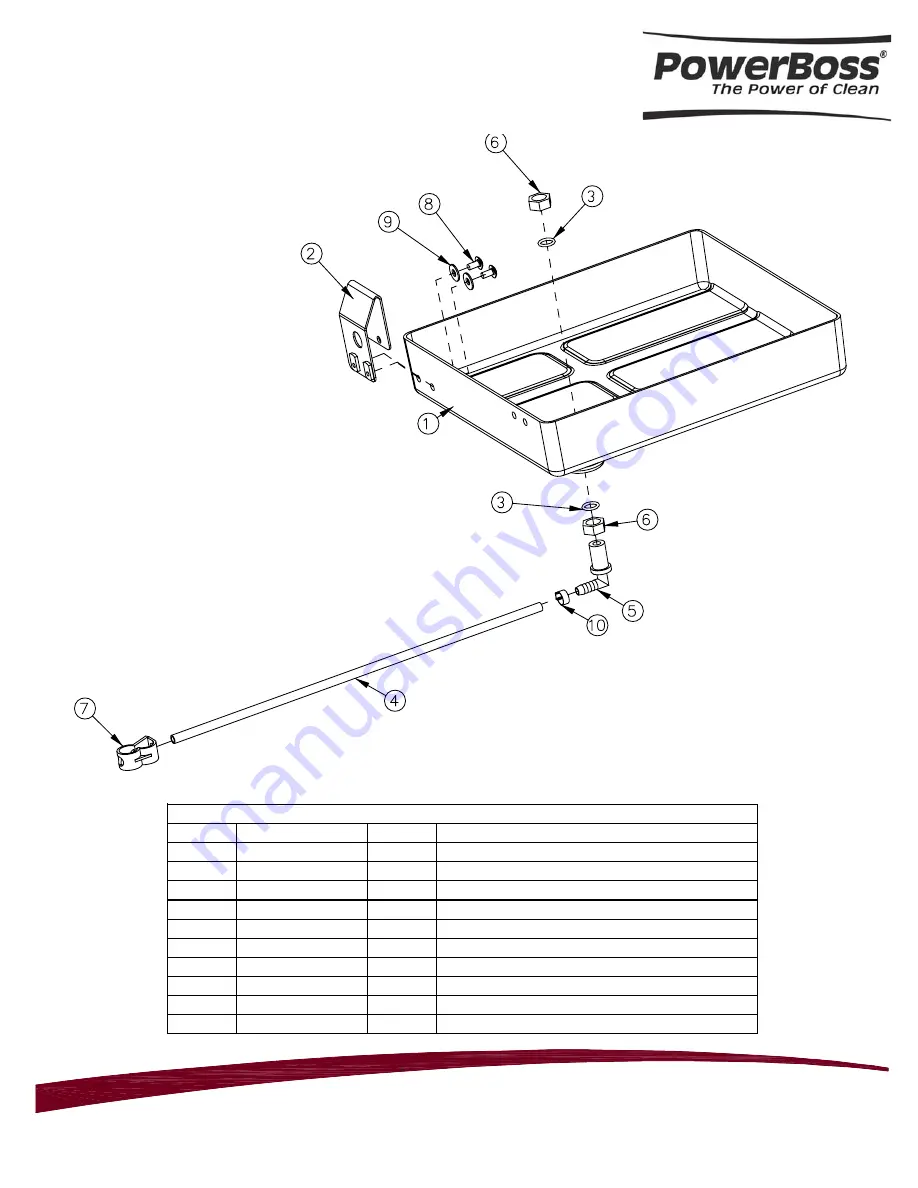 PowerBoss Phoenix 22 Manual Download Page 17