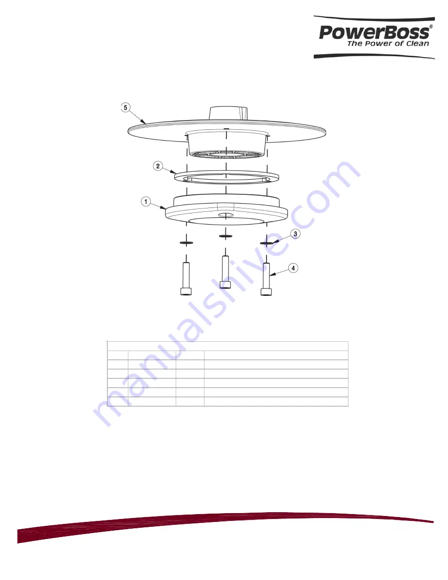 PowerBoss Phoenix 22 Manual Download Page 24