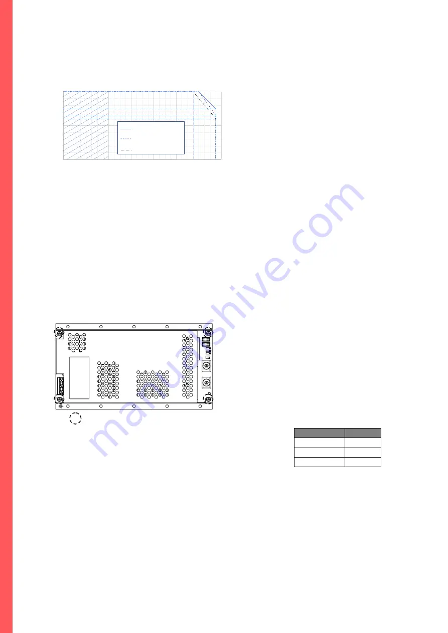 PowerBox OFI1200A Series Скачать руководство пользователя страница 3