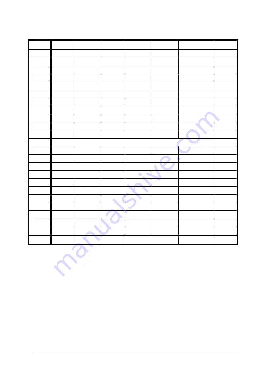 PowerBridge NuIPC cPCIS-6230R Series User Manual Download Page 55