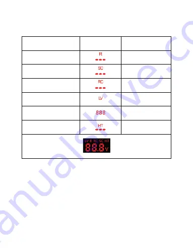 PowerCache 39602 User Manual Download Page 11