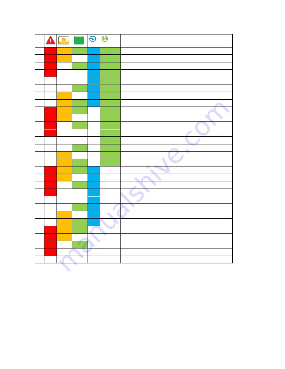 Powerfinn Robust 1100 Technical Handbook Download Page 9