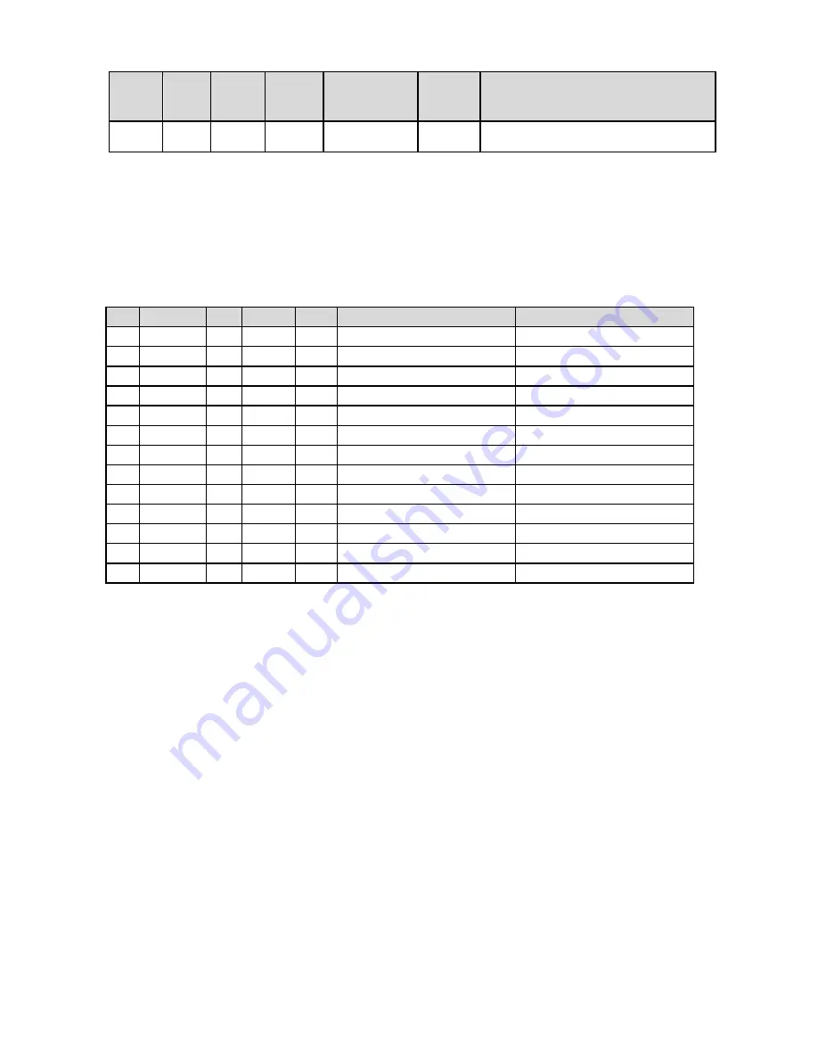 Powerfinn Robust 1100 Technical Handbook Download Page 26