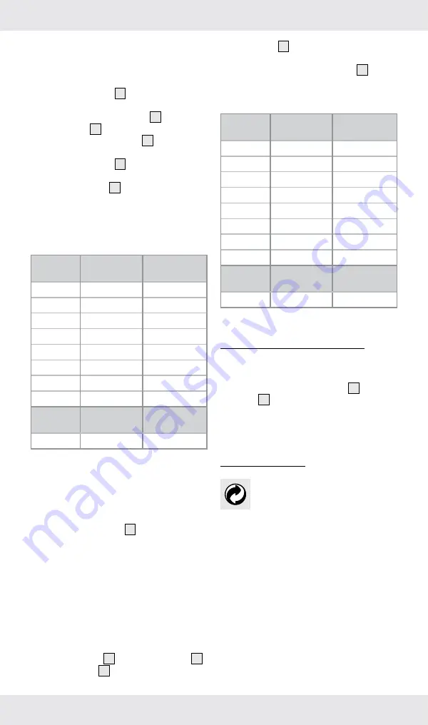 Powerfix Profi 114378 Operation And Safety Notes Download Page 7