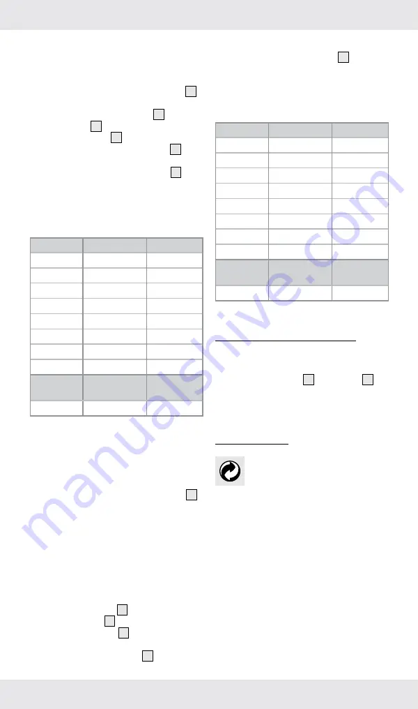 Powerfix Profi 114378 Operation And Safety Notes Download Page 9