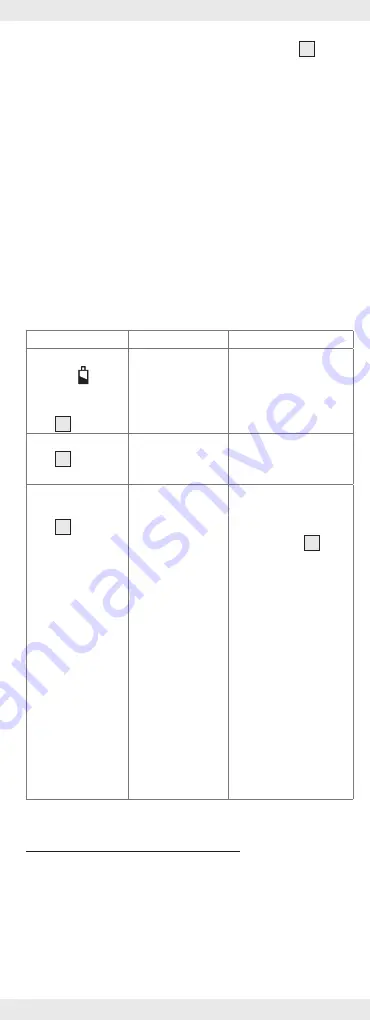 Powerfix Profi 280231 Operation And Safety Notes Download Page 31