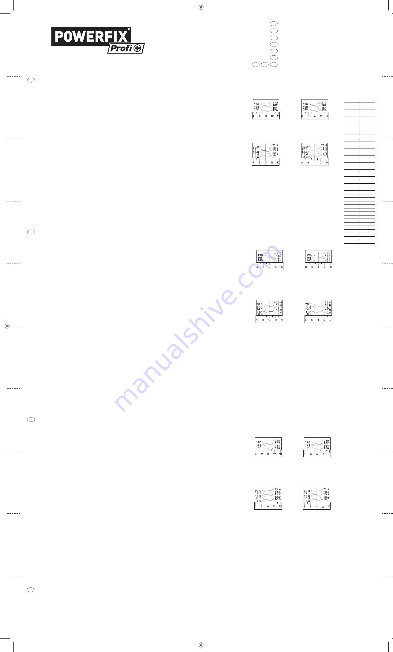 Powerfix Profi 66290 Operating Instructions Download Page 1