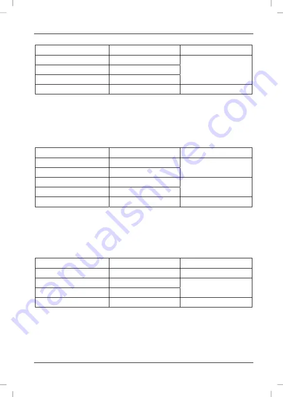 Powerfix Profi PDM 250 A2 User Manual And Service Information Download Page 25