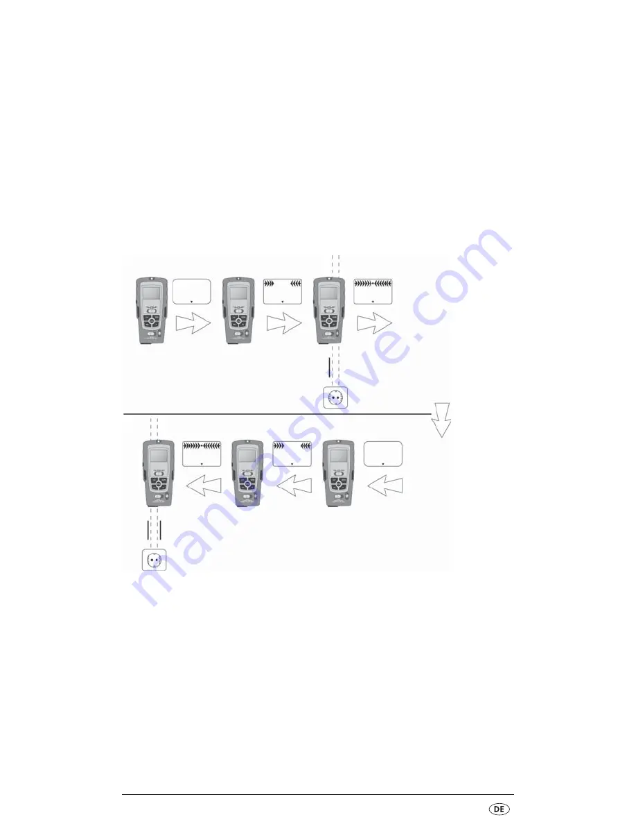 Powerfix Profi PMDL 5 A1 Скачать руководство пользователя страница 12