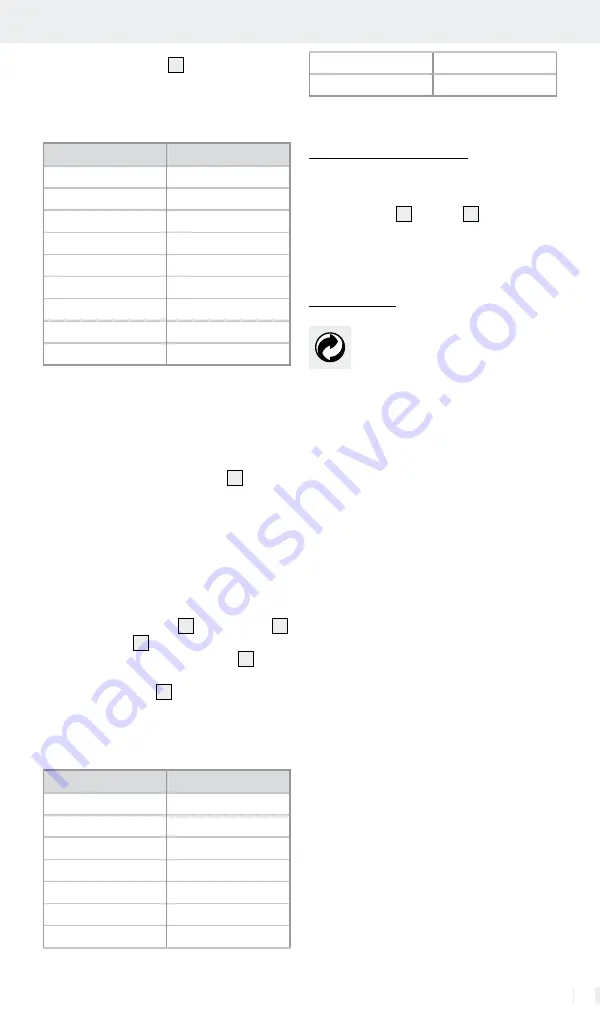 Powerfix Profi Tap & Die Set Operation And Safety Notes Download Page 5