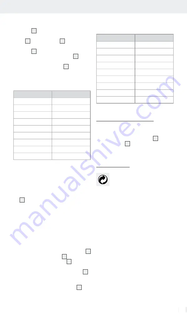 Powerfix Profi Tap & Die Set Operation And Safety Notes Download Page 17