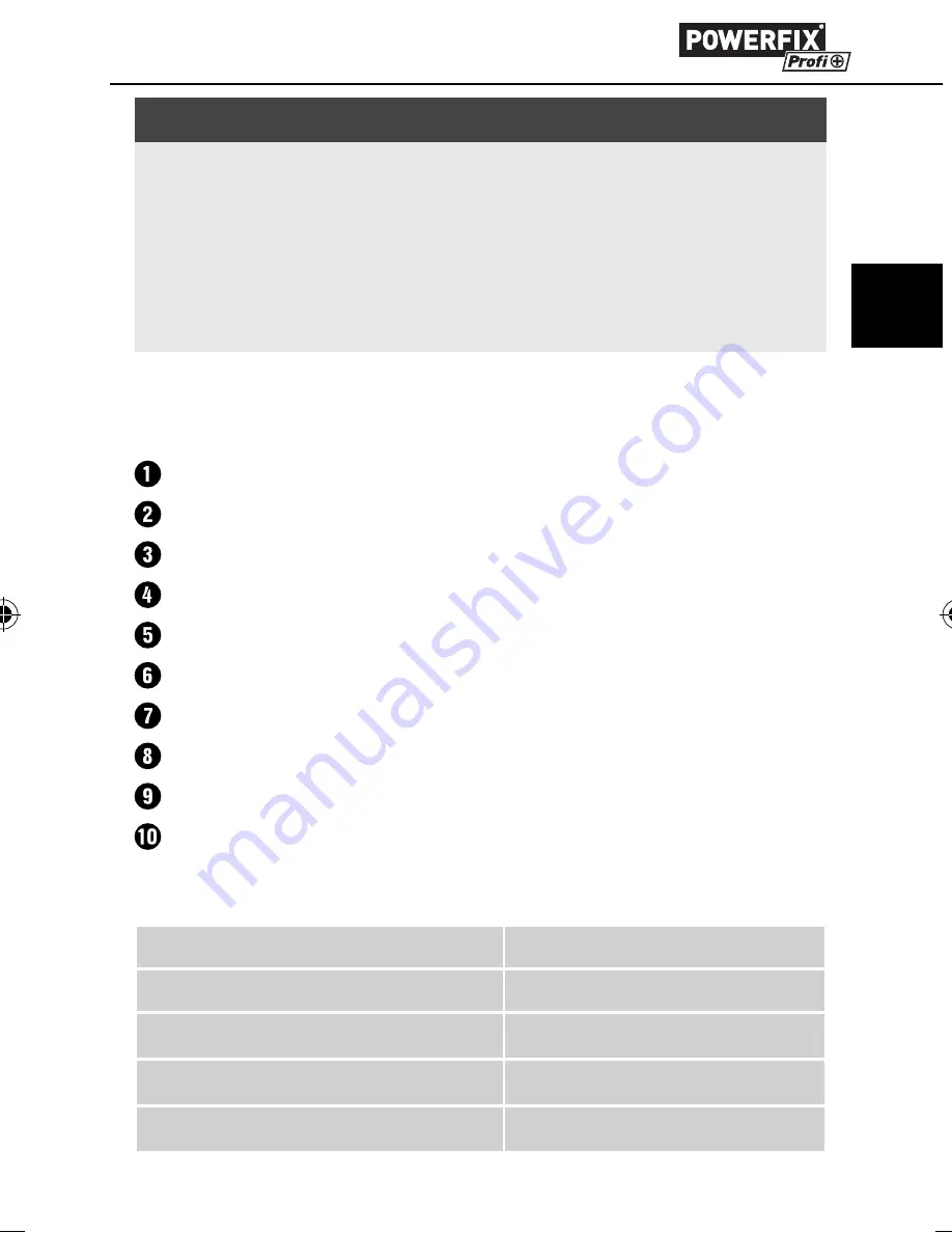 Powerfix PDS 45 A1 Operating Instructions Manual Download Page 26