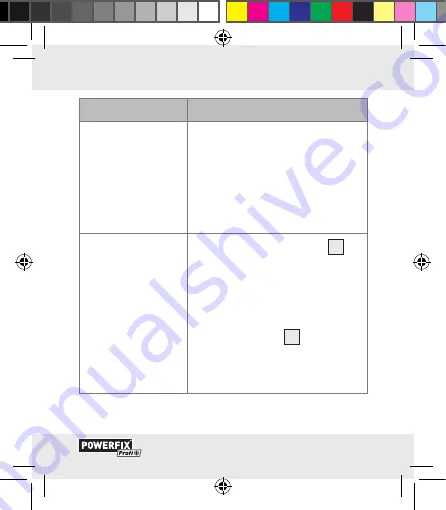 Powerfix Profi 78526 Operation And Safety Notes Download Page 38