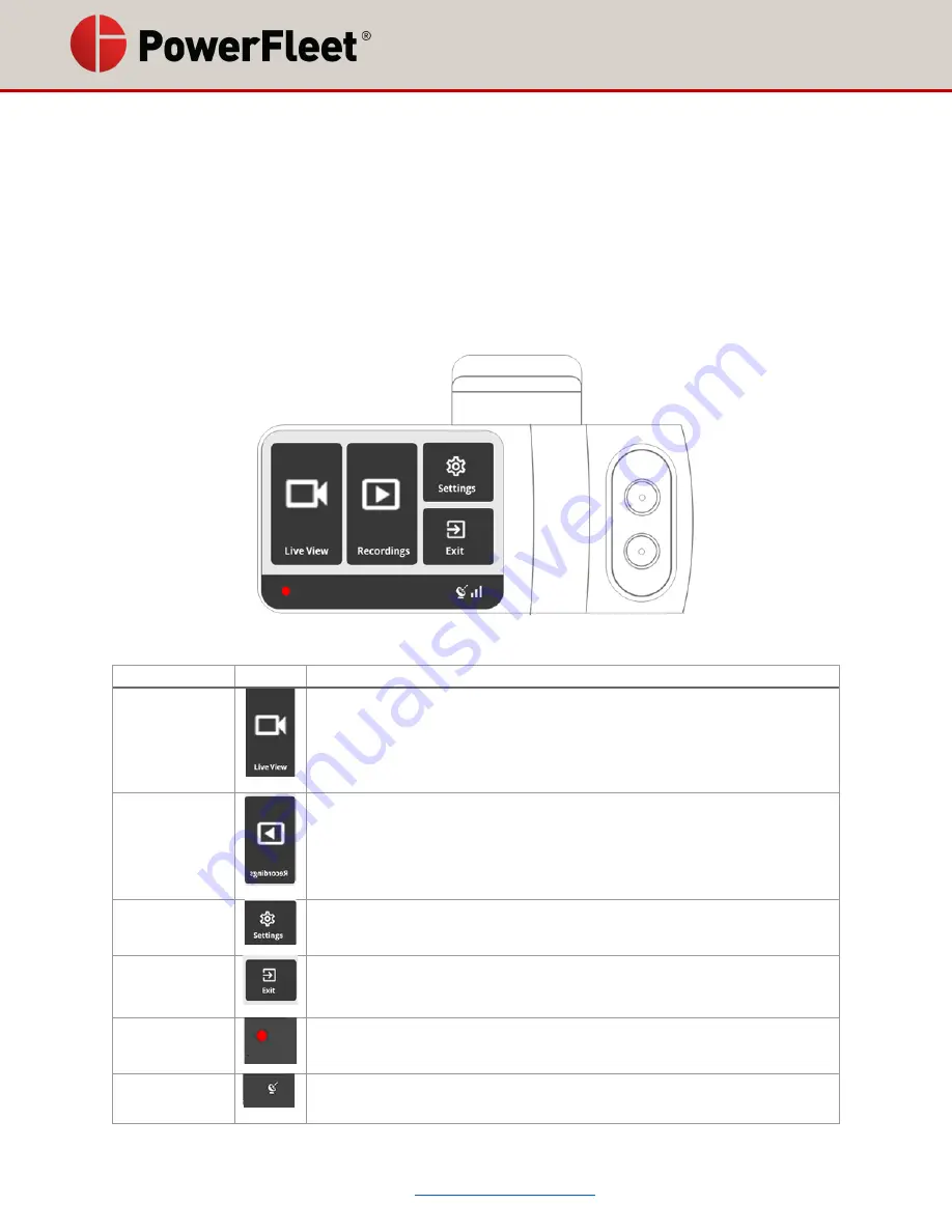 PowerFleet V-AI12 User Manual Download Page 36