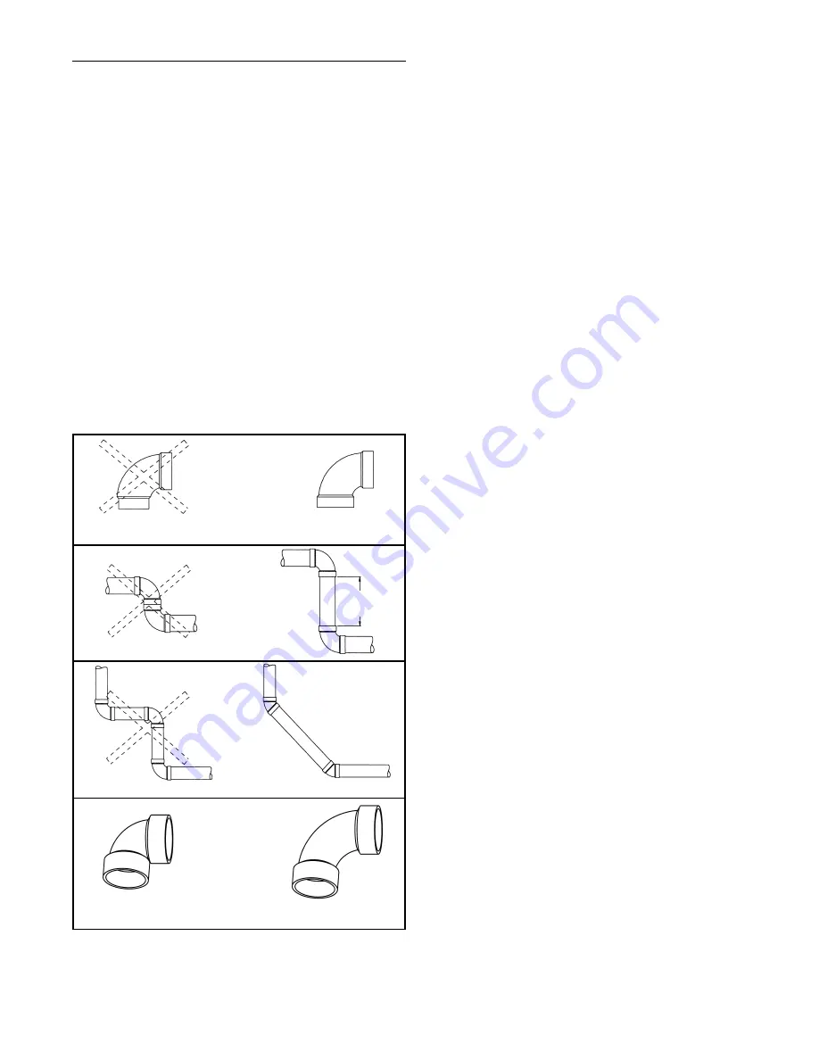 PowerFlex POWER VENTED GAS Models Installation And Operating Manual Download Page 30