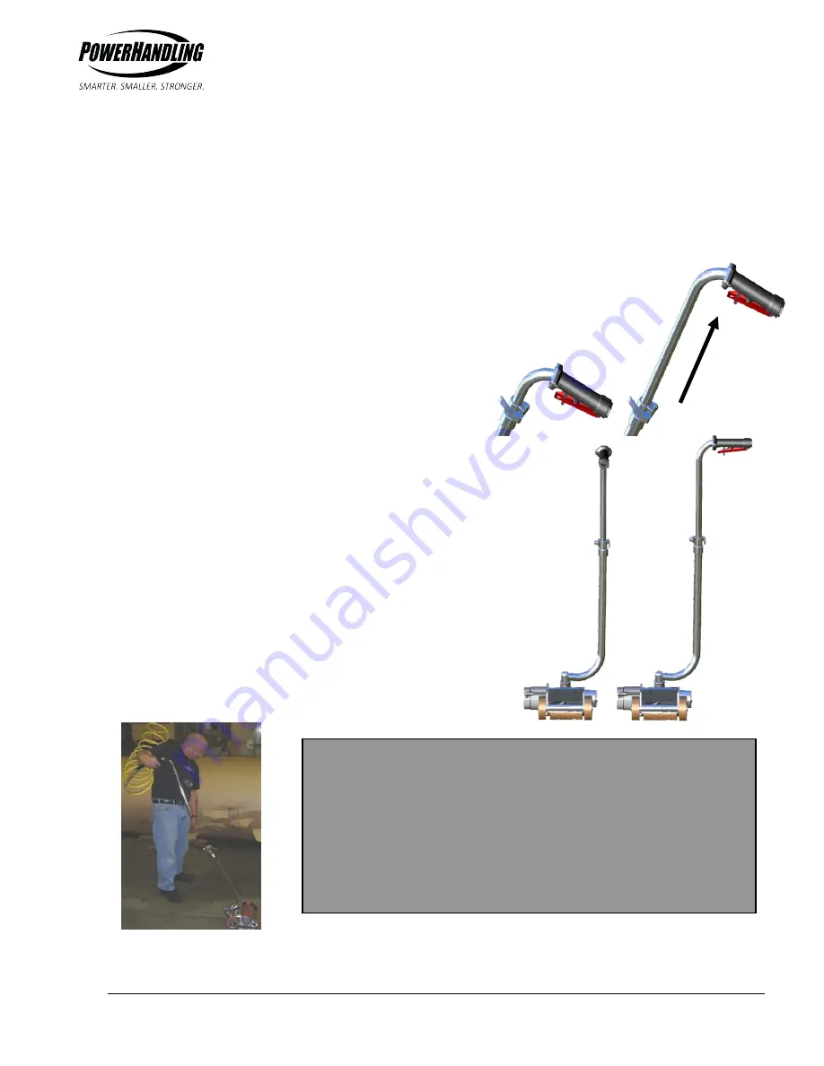 POWERHANDLING PowerHandler A Series Assembly, Operation, Safety And Maintenance Manual Download Page 10