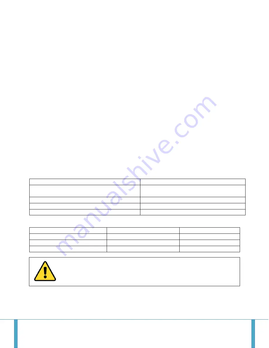 POWERHANDLING PowerPallet 2000 User Manual Download Page 7