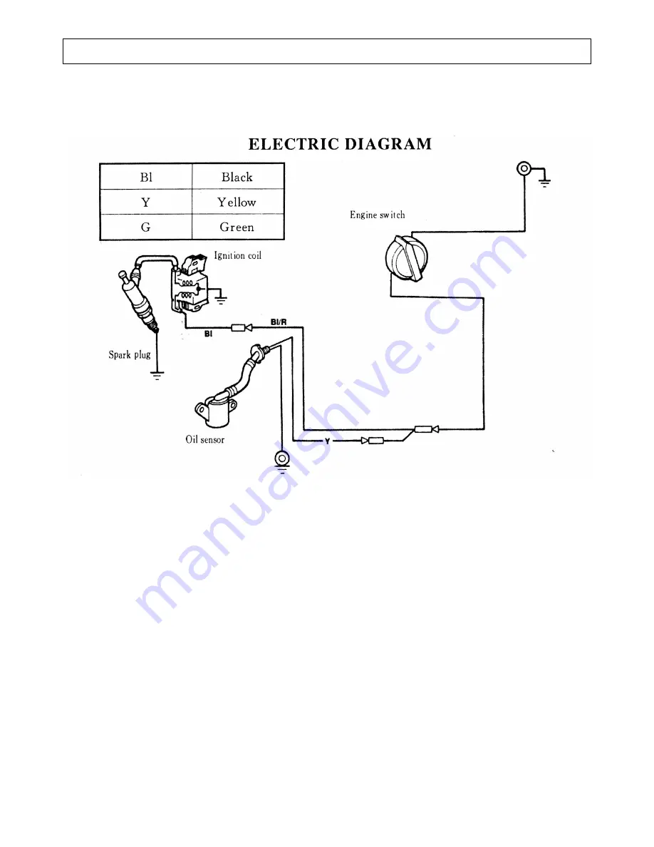 Powerhorse 166112 Owner'S Manual Download Page 48