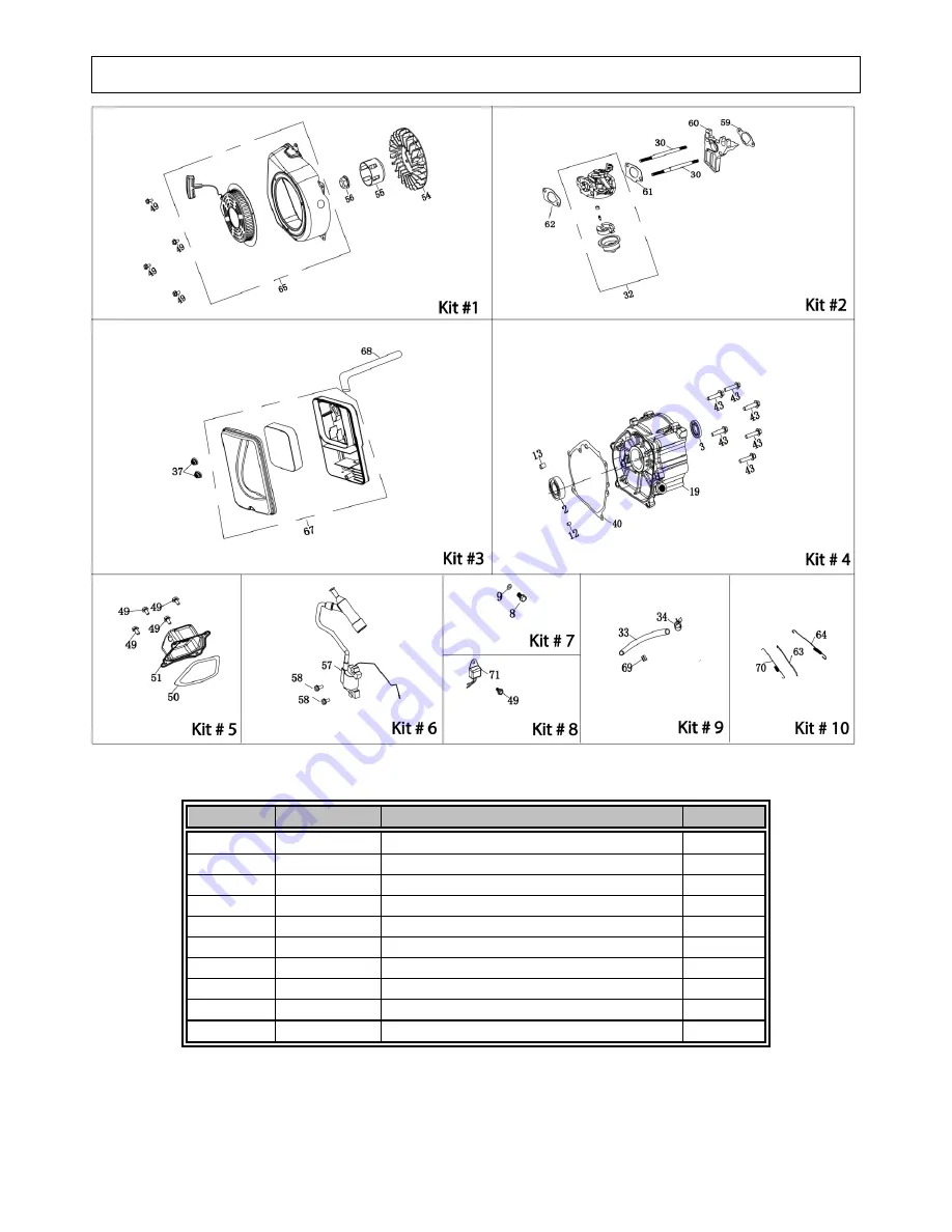 Powerhorse 166112 Скачать руководство пользователя страница 51