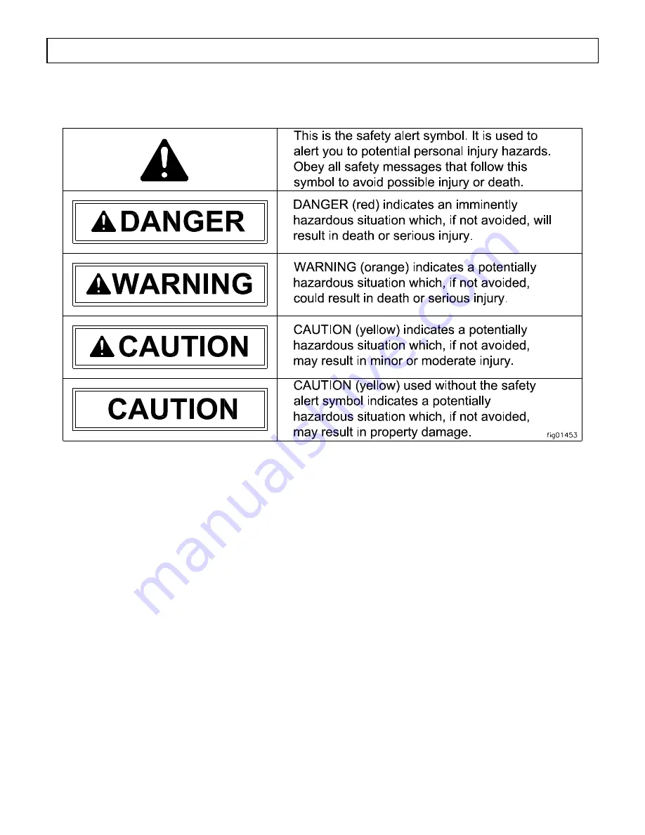 Powerhorse 792220 Owner'S Manual Download Page 2