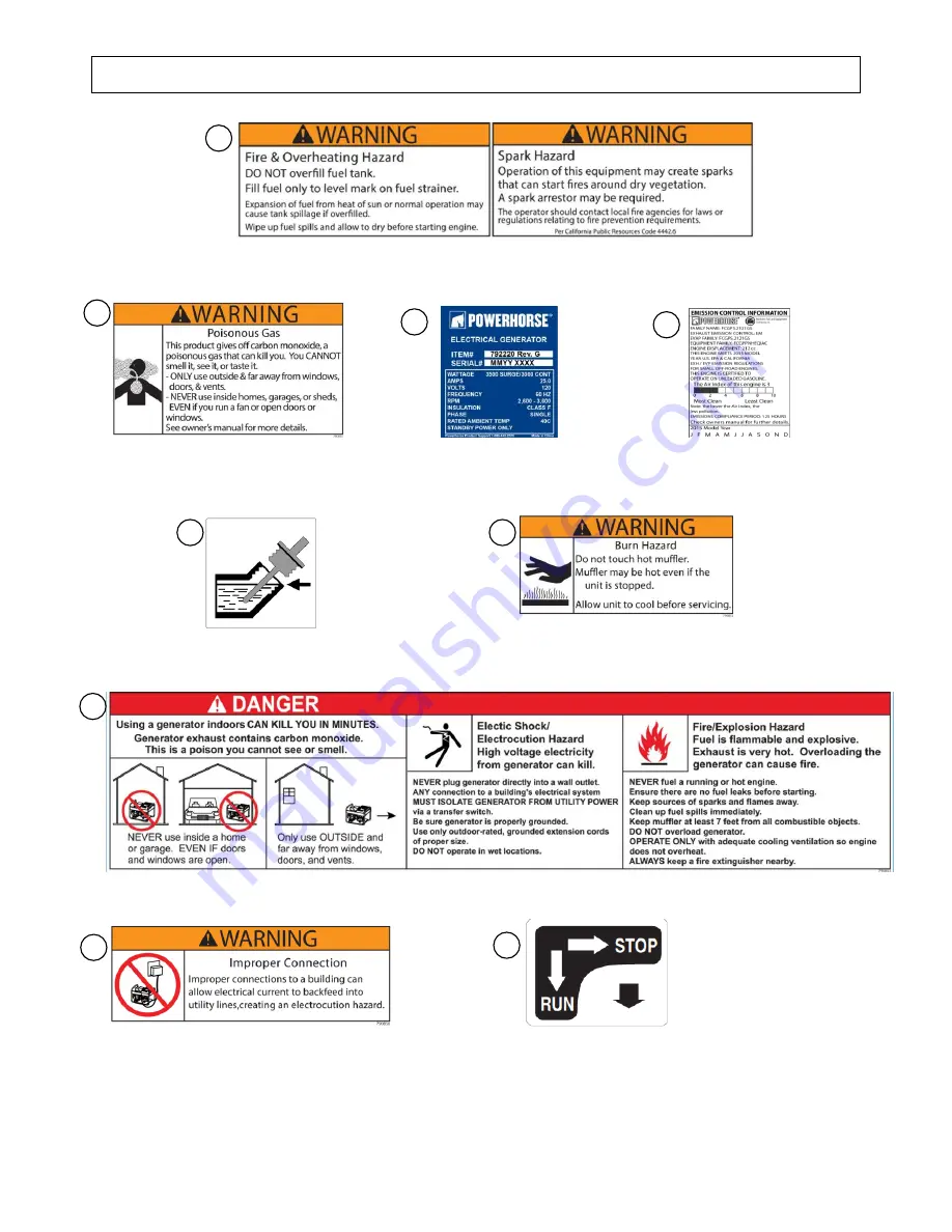 Powerhorse 792220 Owner'S Manual Download Page 8