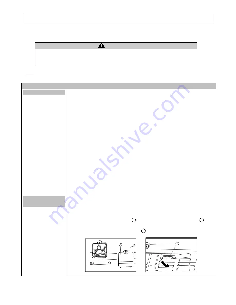 Powerhorse 792220 Owner'S Manual Download Page 42