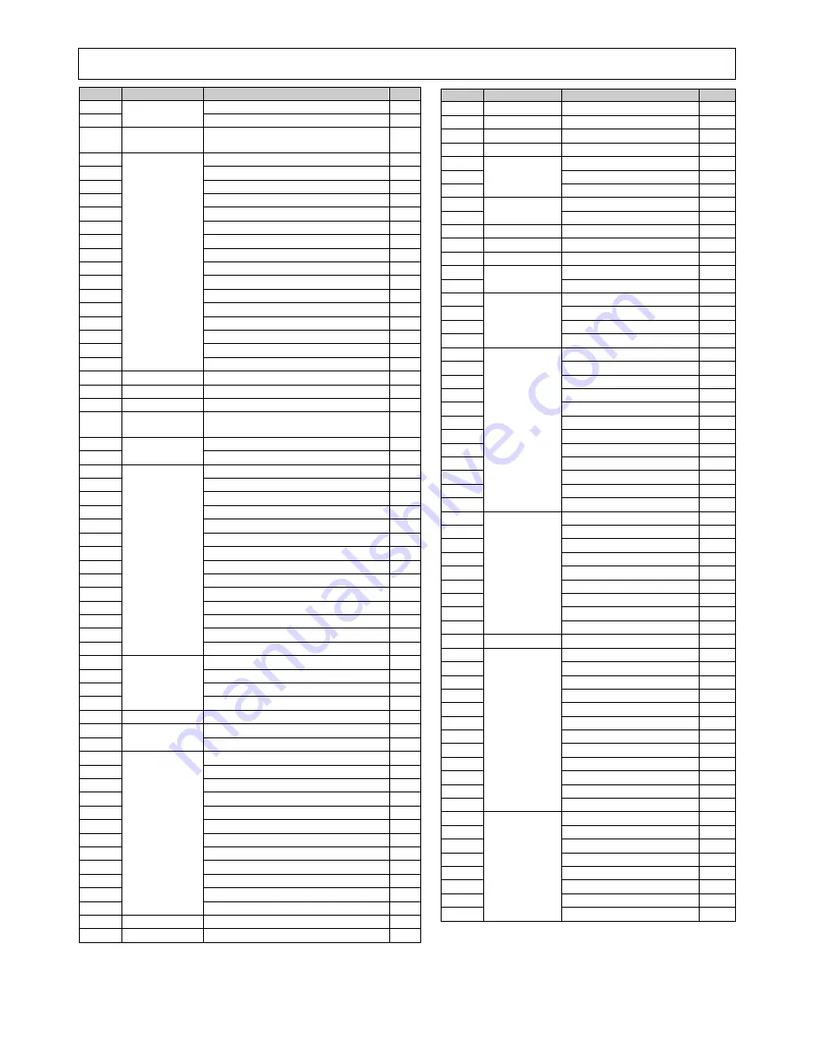 Powerhorse 792220 Owner'S Manual Download Page 55