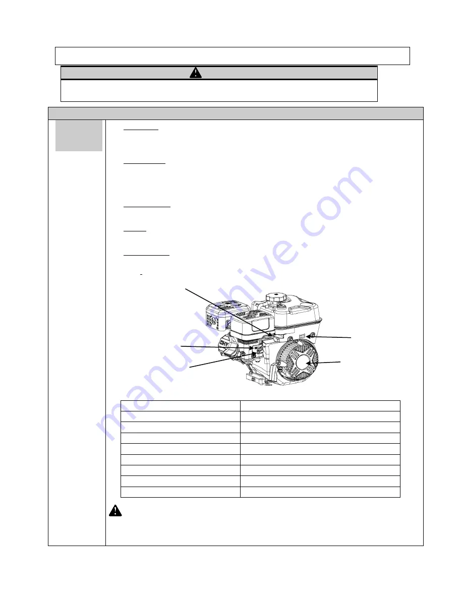 Powerhorse 89897 Owner'S Manual Download Page 37