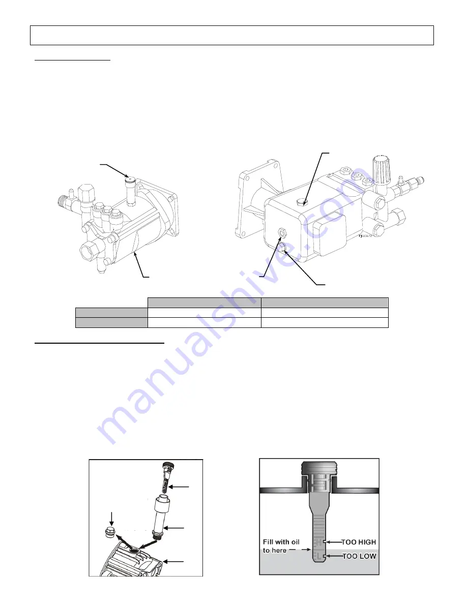 Powerhorse M157711C.1 Скачать руководство пользователя страница 20