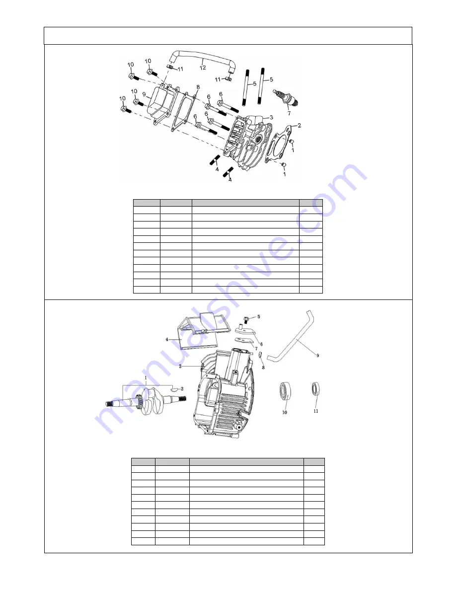 Powerhorse M42411C Owner'S Manual Download Page 54