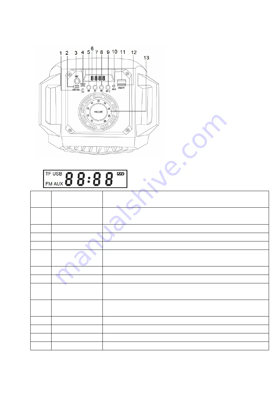 Powerhouse BTS-639 Скачать руководство пользователя страница 3