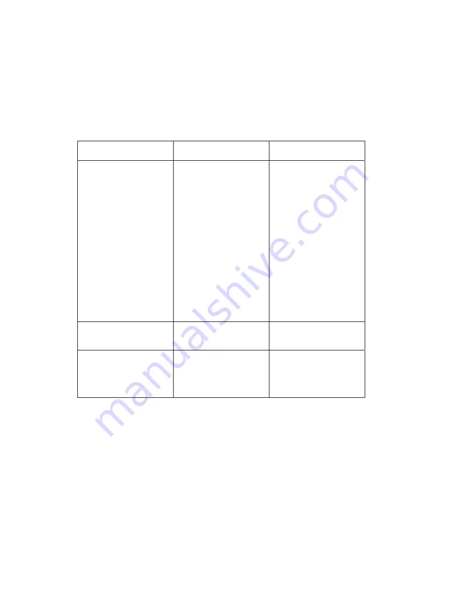 Powerhouse LS7T-52 Operation Manual Download Page 13