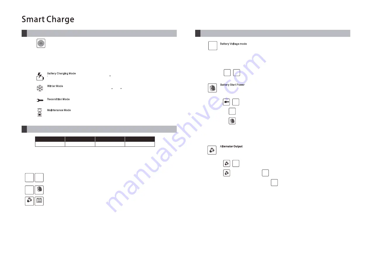 Powerhouse M 8539 Quick Start Manual Download Page 4