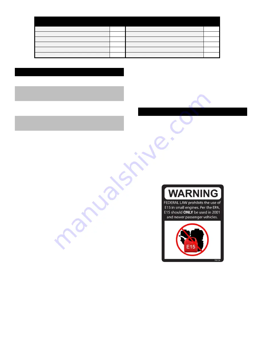 Powerhouse M46850E.1 Installation, Operation And Maintenance Manual Download Page 2