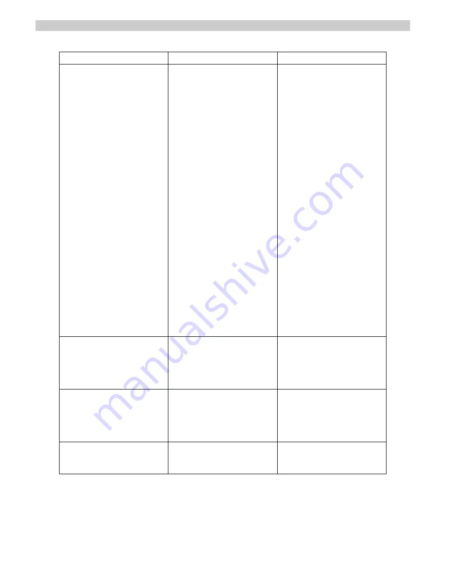 Powerhouse M46850E.1 Installation, Operation And Maintenance Manual Download Page 28