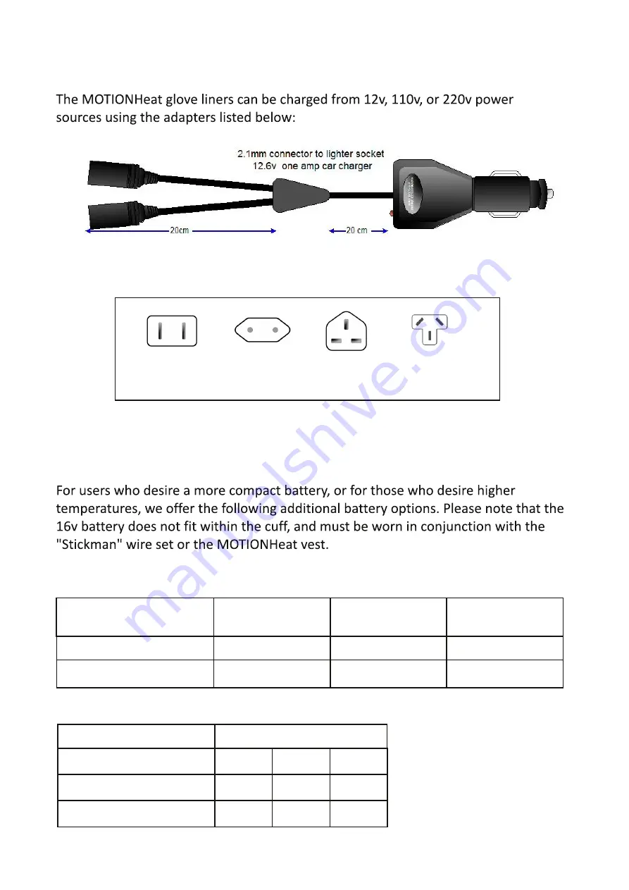 PowerInMotion MotionHeat User Manual Download Page 7