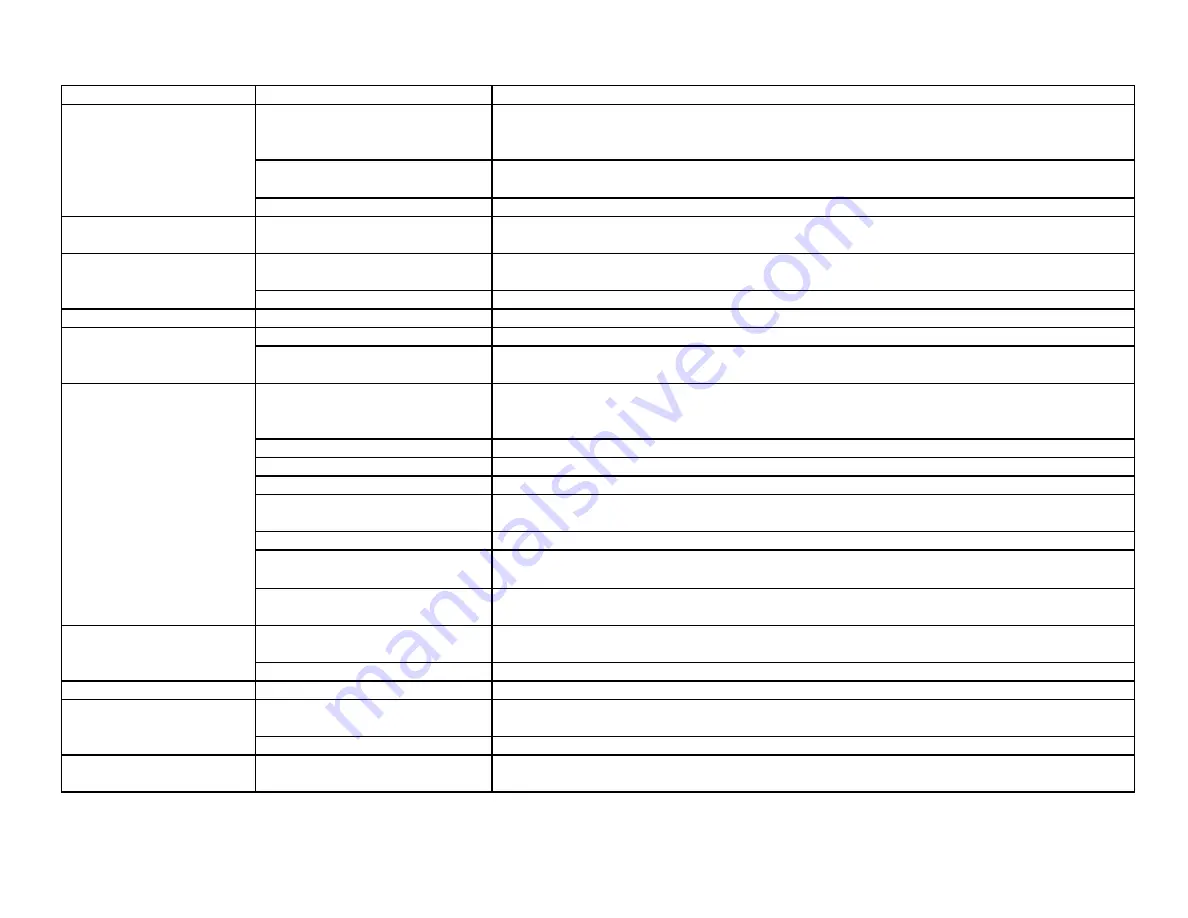 Powerjet AS327GH Owner'S Manual Download Page 30