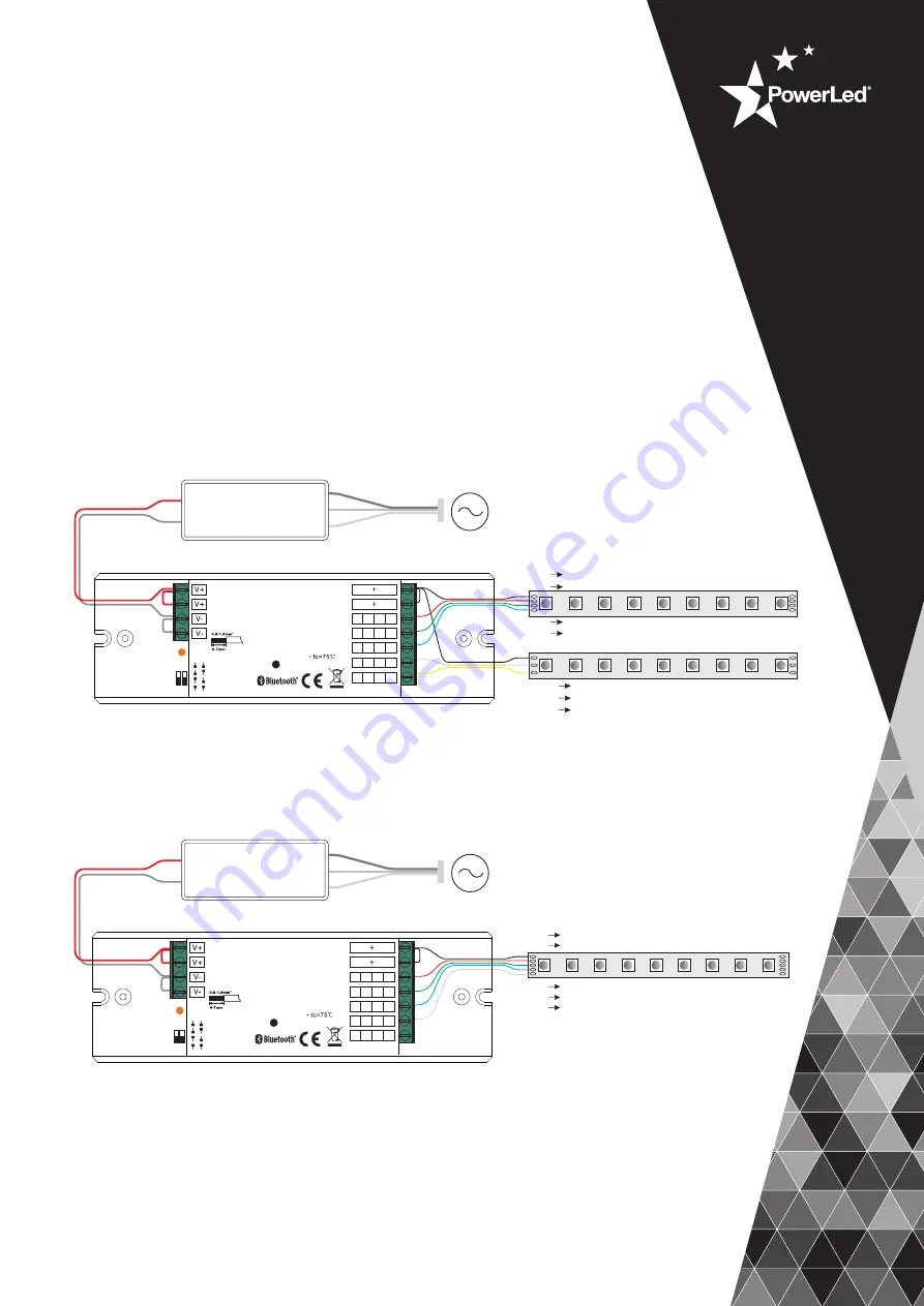 PowerLed BLE-DIM Instructions Download Page 2