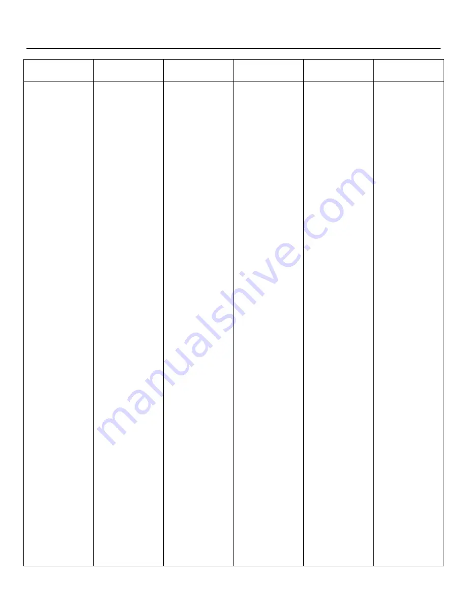 Powerline 6-85F-17S User Manual Download Page 22