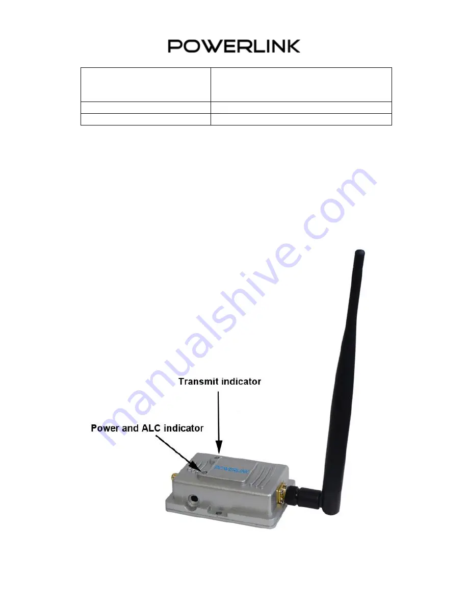 Powerlink PL-2301A Quick Installation Manual Download Page 3